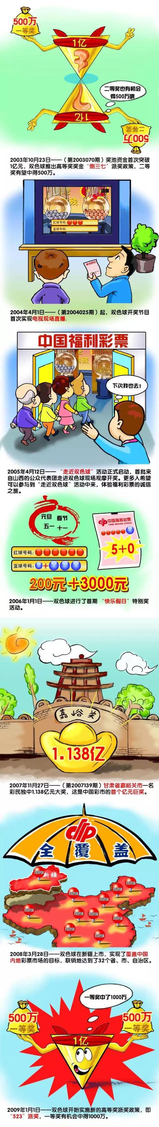 从最初在校园里的懵懂甜蜜，到步入社会后的争吵冷战，他们的爱情经历重重考验，陪伴缺失、收入差距、异地阻碍等等现实问题接踵而来，当两个人的思维和轨迹不再同频，他们的爱情也逐渐走向了遗憾的结局